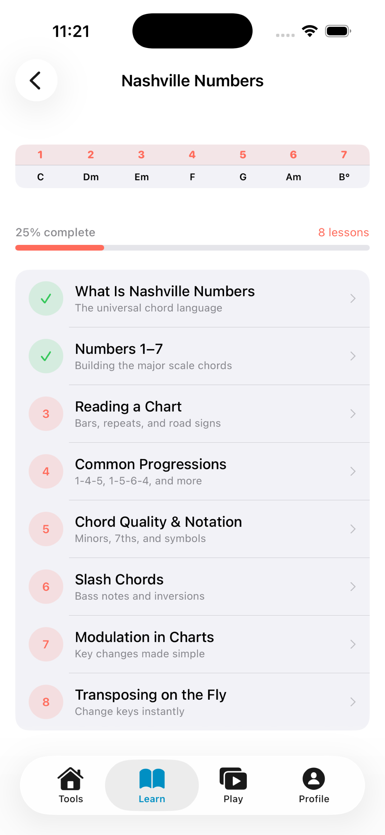 Nashville Number System